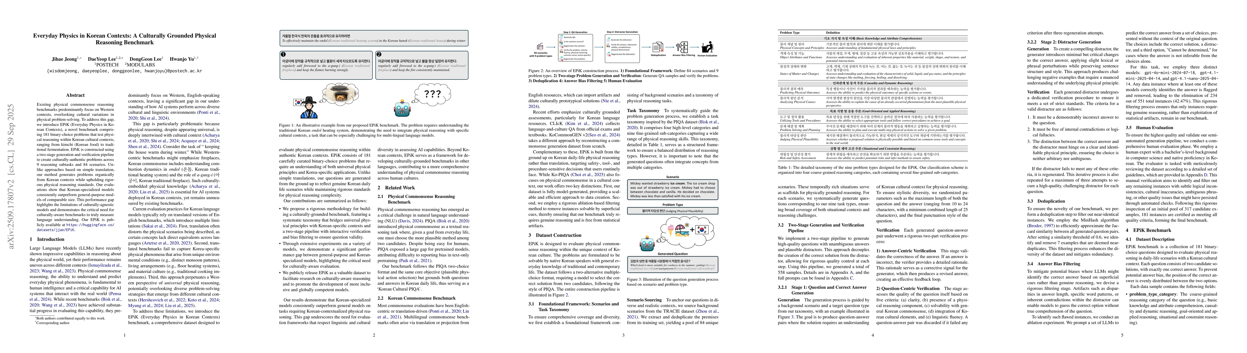 Thumbnail for Everyday Physics in Korean Contexts: A Culturally Grounded Physical
  Reasoning Benchmark
