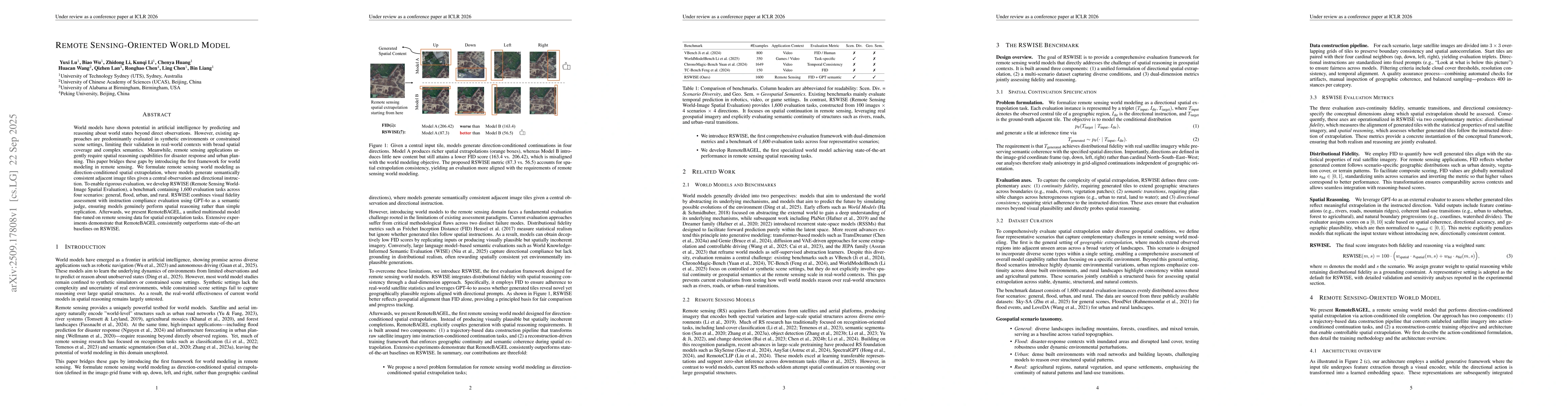 Thumbnail for Remote Sensing-Oriented World Model
