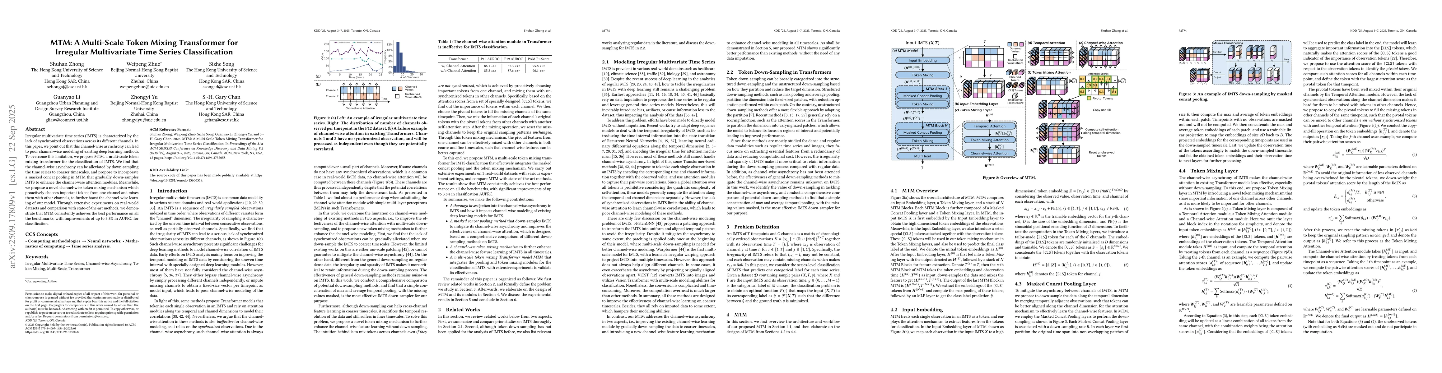 Thumbnail for MTM: A Multi-Scale Token Mixing Transformer for Irregular Multivariate
  Time Series Classification