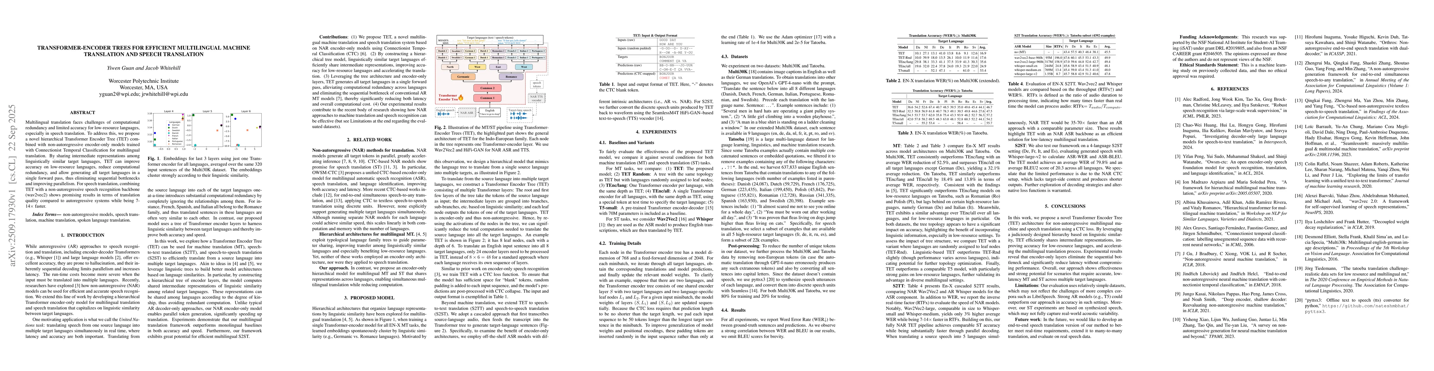 Thumbnail for Transformer-Encoder Trees for Efficient Multilingual Machine Translation
  and Speech Translation