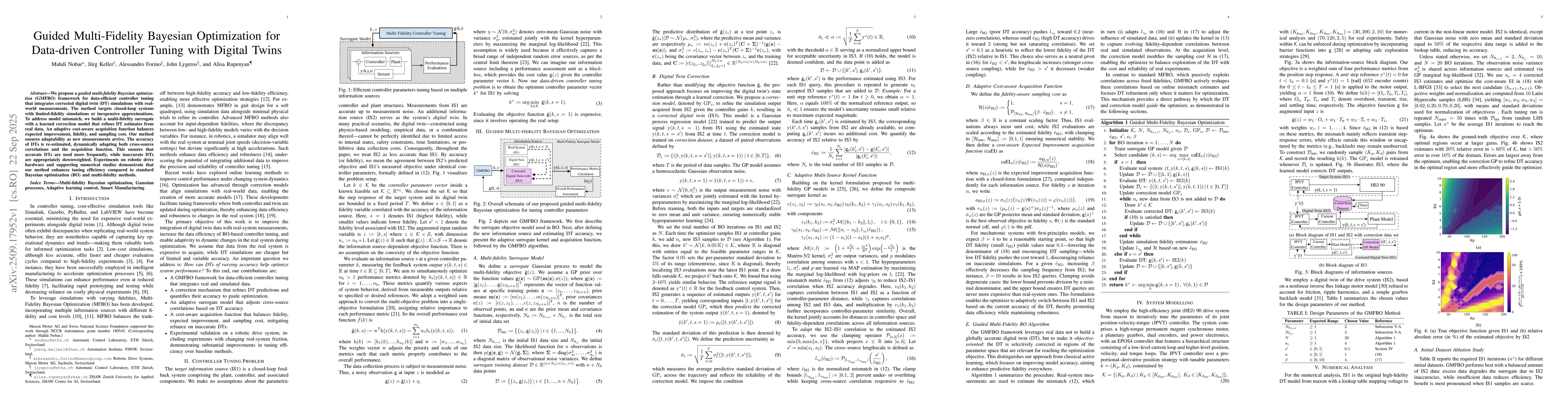 Thumbnail for Guided Multi-Fidelity Bayesian Optimization for Data-driven Controller
  Tuning with Digital Twins