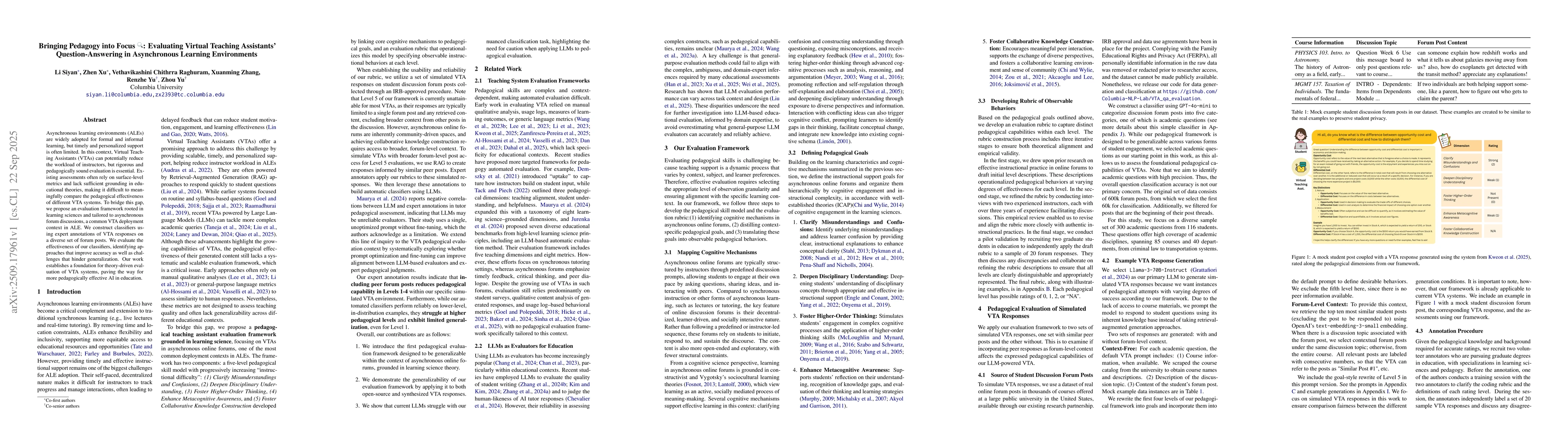 Thumbnail for Bringing Pedagogy into Focus: Evaluating Virtual Teaching Assistants'
  Question-Answering in Asynchronous Learning Environments