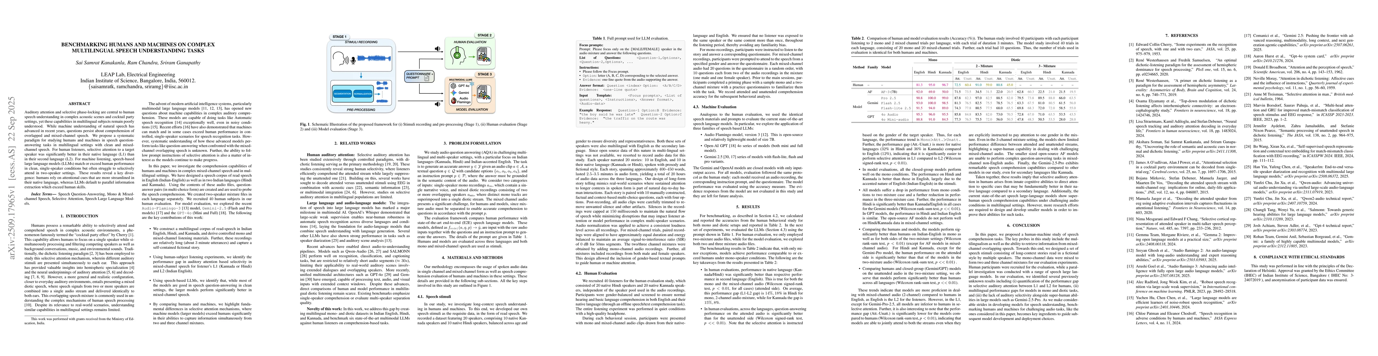 Thumbnail for Benchmarking Humans and Machines on Complex Multilingual Speech
  Understanding Tasks