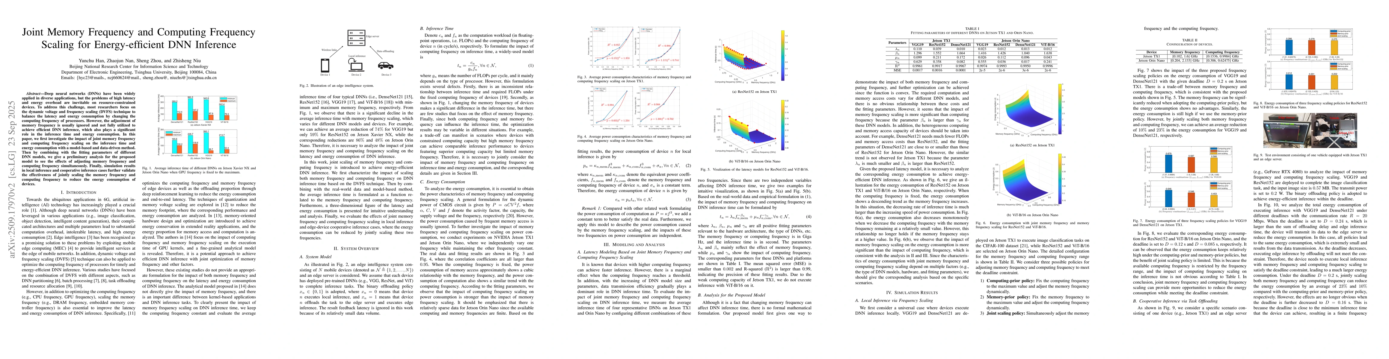 Thumbnail for Joint Memory Frequency and Computing Frequency Scaling for
  Energy-efficient DNN Inference
