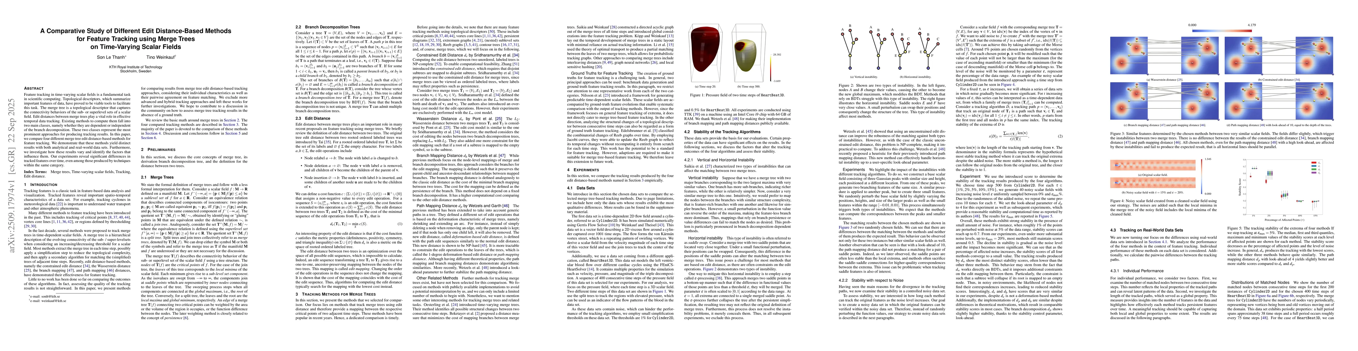 Thumbnail for A Comparative Study of Different Edit Distance-Based Methods for Feature
  Tracking using Merge Trees on Time-Varying Scalar Fields