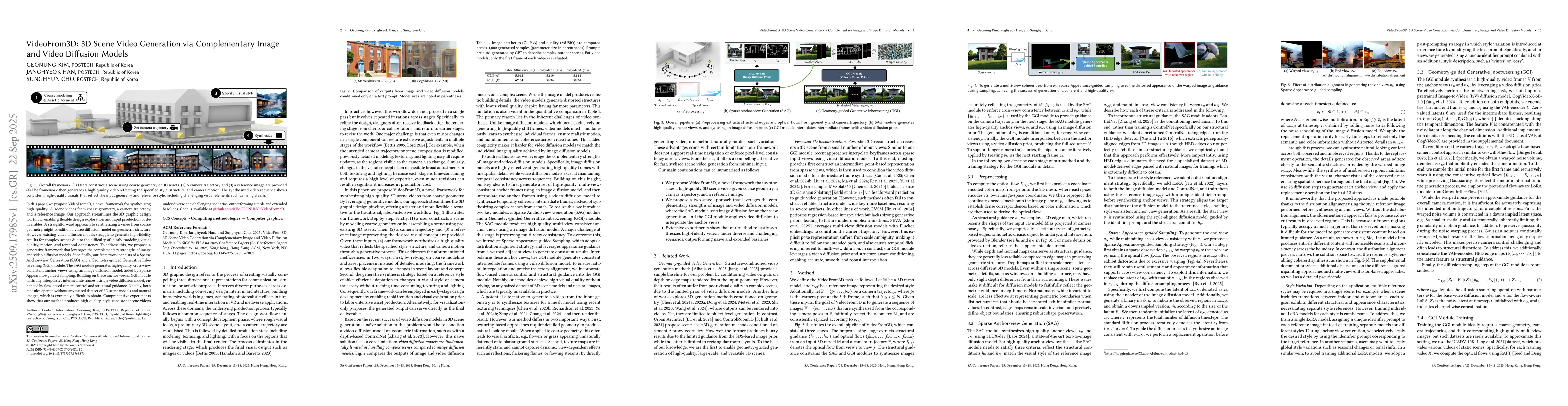 Thumbnail for VideoFrom3D: 3D Scene Video Generation via Complementary Image and Video
  Diffusion Models