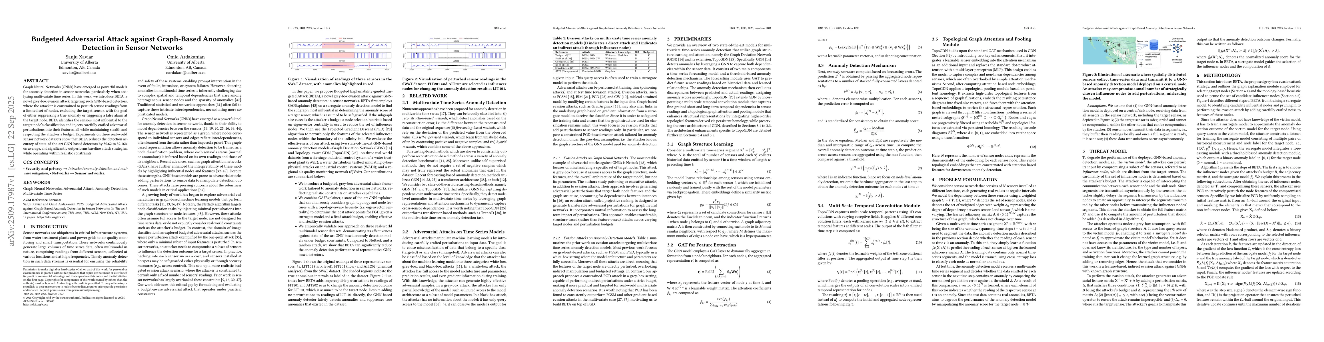 Thumbnail for Budgeted Adversarial Attack against Graph-Based Anomaly Detection in
  Sensor Networks