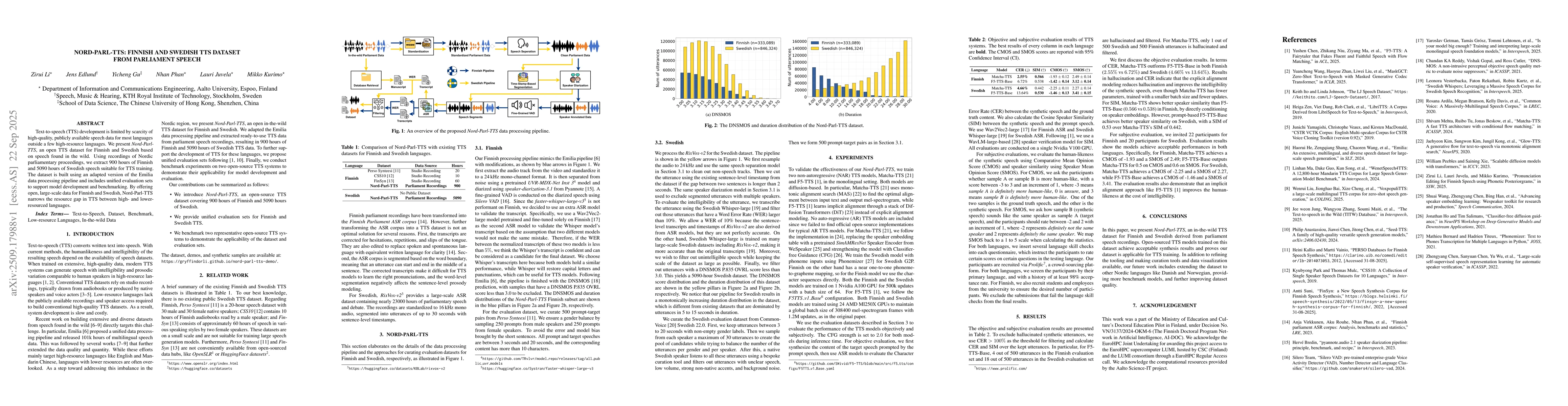 Thumbnail for Nord-Parl-TTS: Finnish and Swedish TTS Dataset from Parliament Speech