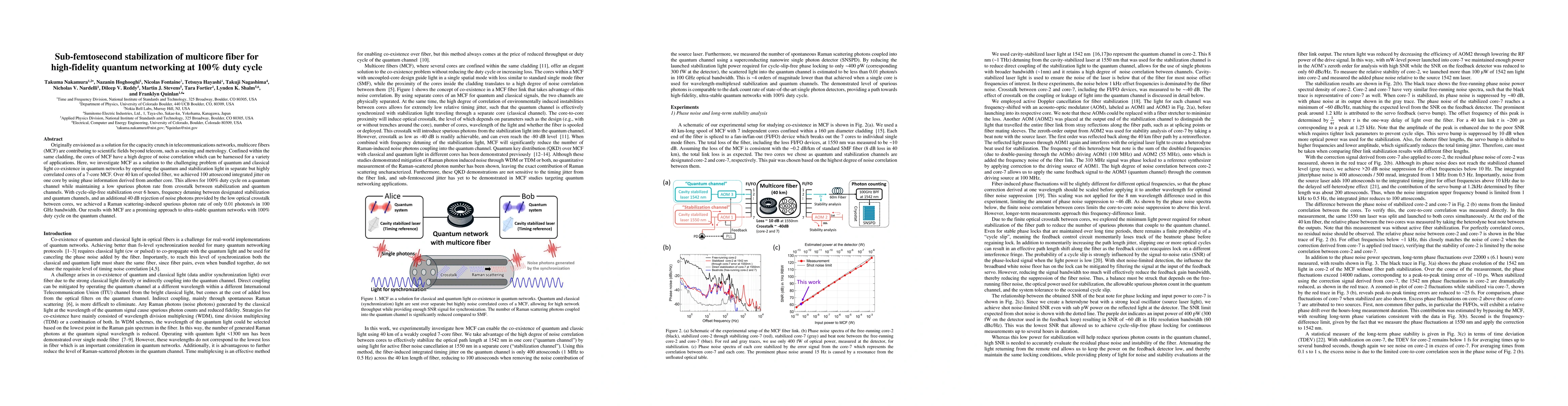 Thumbnail for Sub-femtosecond stabilization of multicore fiber for high-fidelity
  quantum networking at 100% duty cycle