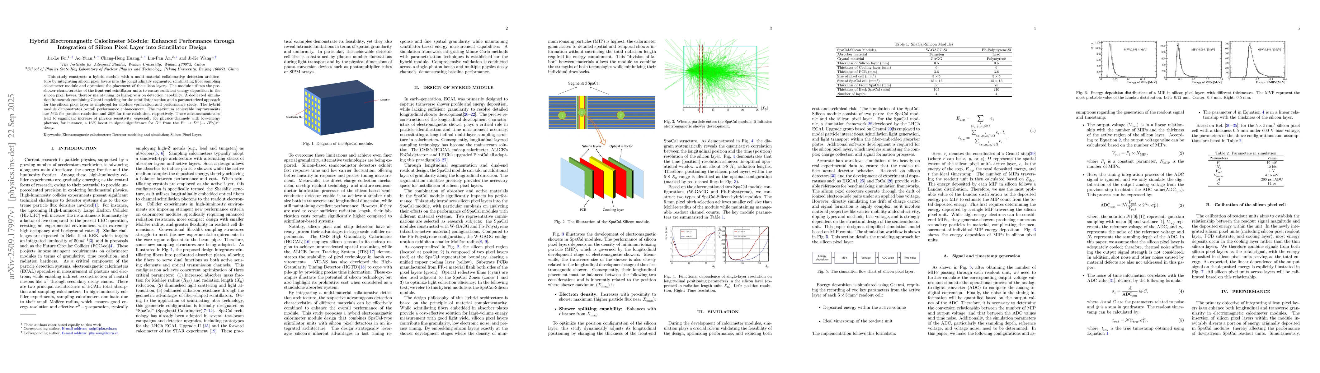 Thumbnail for Hybrid Electromagnetic Calorimeter Module: Enhanced Performance through
  Integration of Silicon Pixel Layer into Scintillator Design