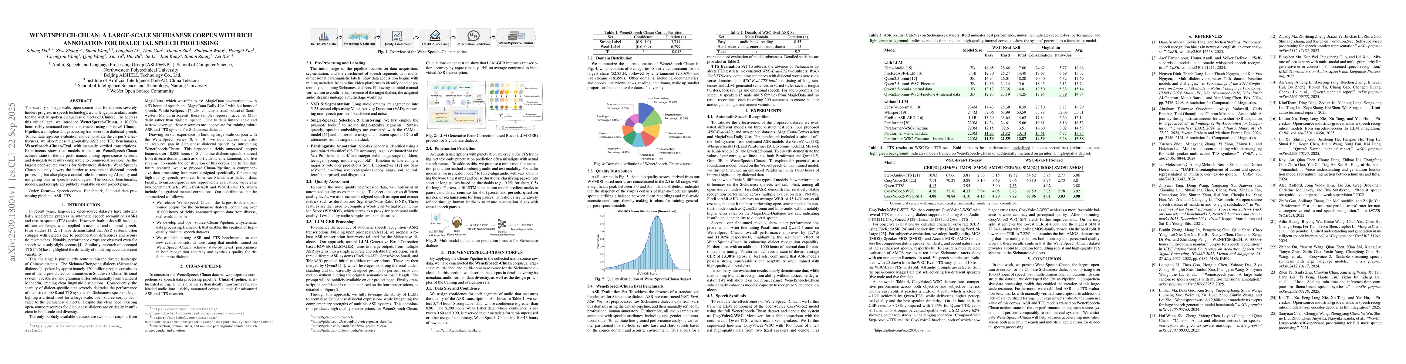 Thumbnail for WenetSpeech-Chuan: A Large-Scale Sichuanese Corpus with Rich Annotation
  for Dialectal Speech Processing