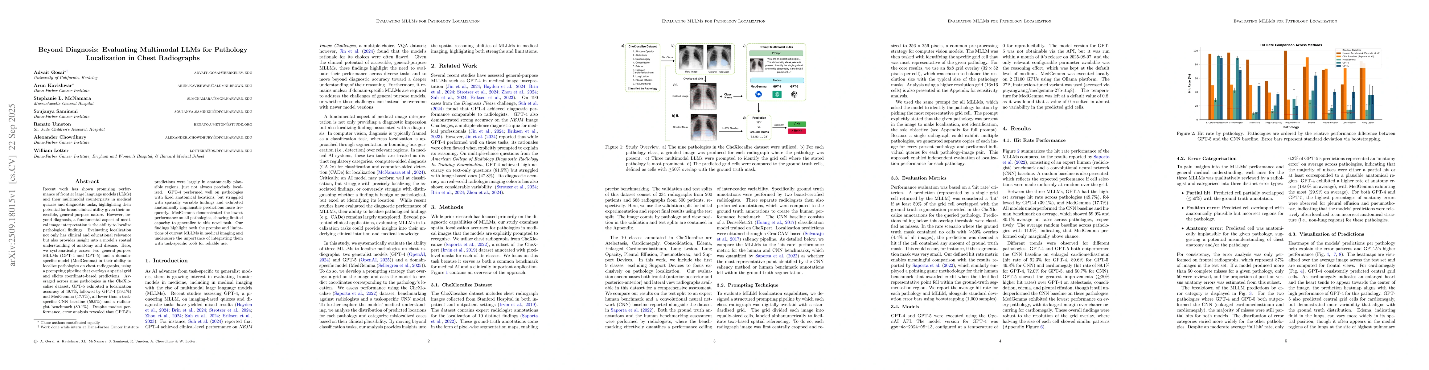 Thumbnail for Beyond Diagnosis: Evaluating Multimodal LLMs for Pathology Localization
  in Chest Radiographs