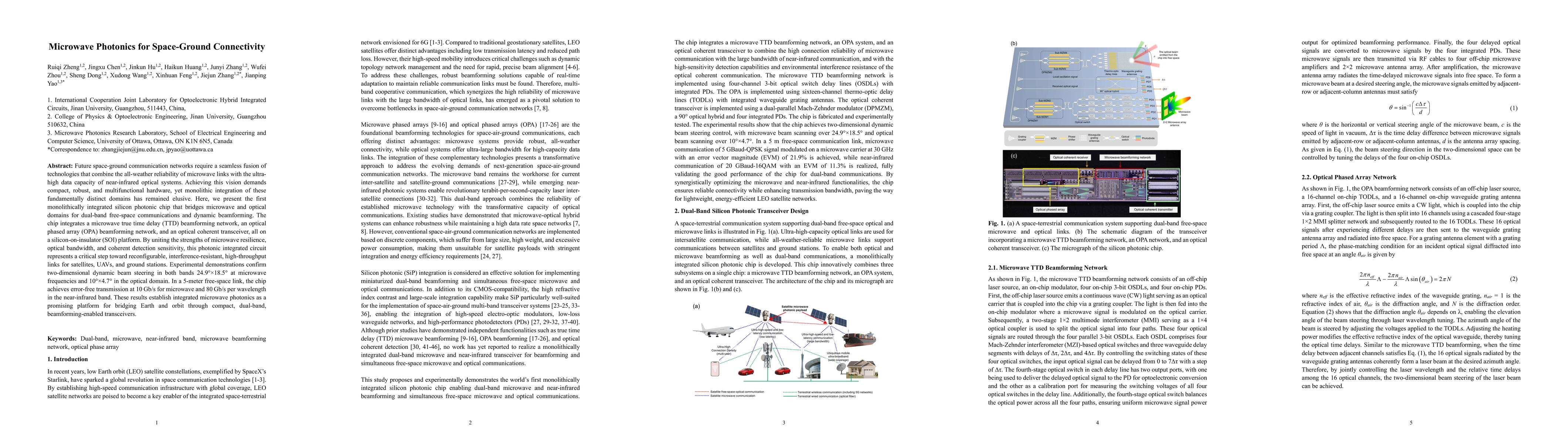 Thumbnail for Microwave Photonics for Space-Ground Connectivity