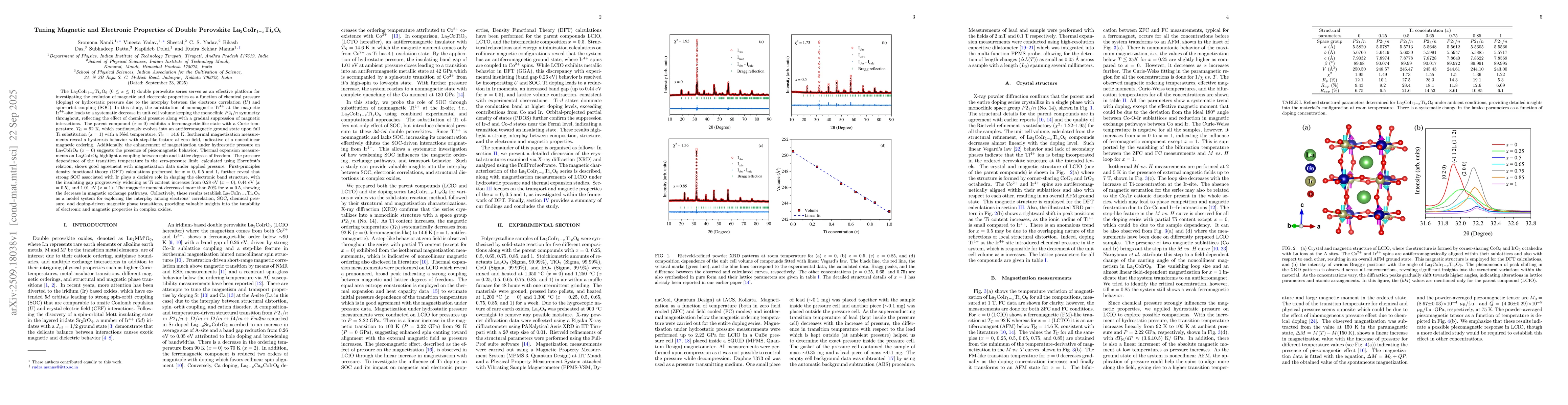 Thumbnail for Tuning Magnetic and Electronic Properties of Double Perovskite
  La$_2$CoIr$_{1-x}$Ti$_x$O$_6$