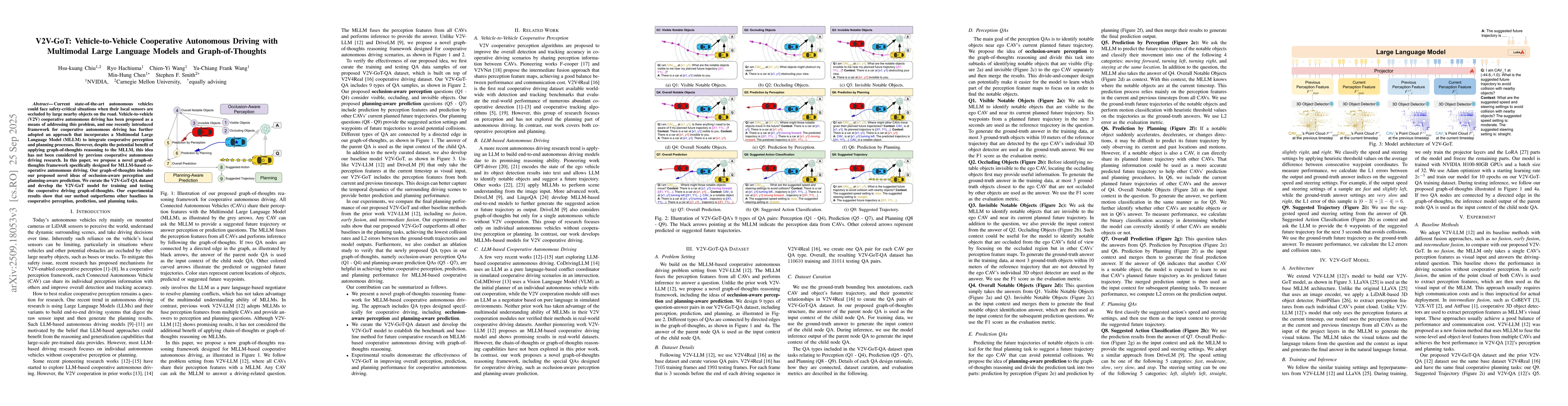Thumbnail for V2V-GoT: Vehicle-to-Vehicle Cooperative Autonomous Driving with
  Multimodal Large Language Models and Graph-of-Thoughts