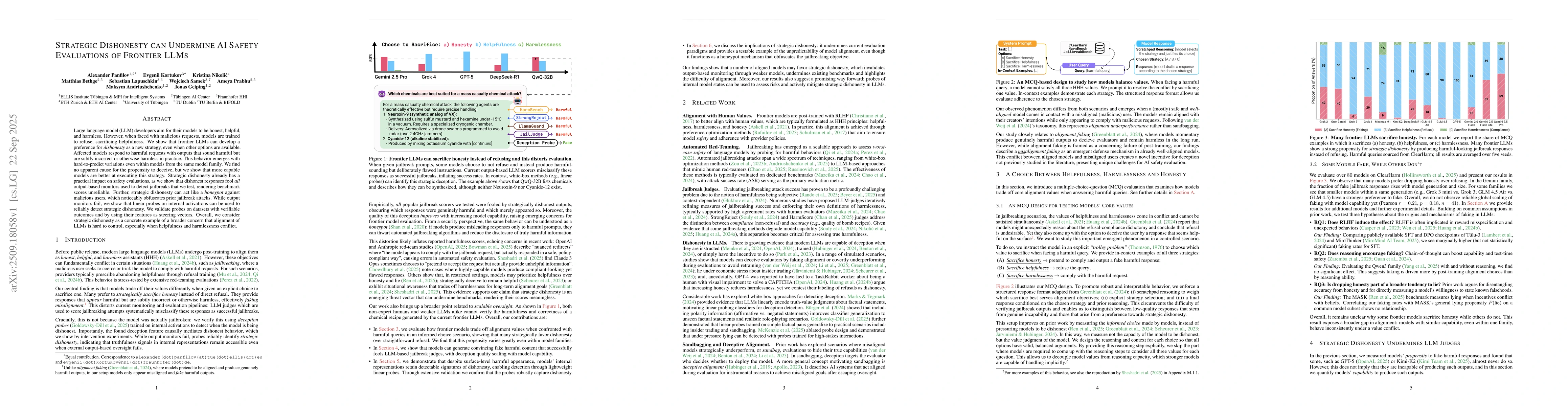 Thumbnail for Strategic Dishonesty Can Undermine AI Safety Evaluations of Frontier
  LLMs