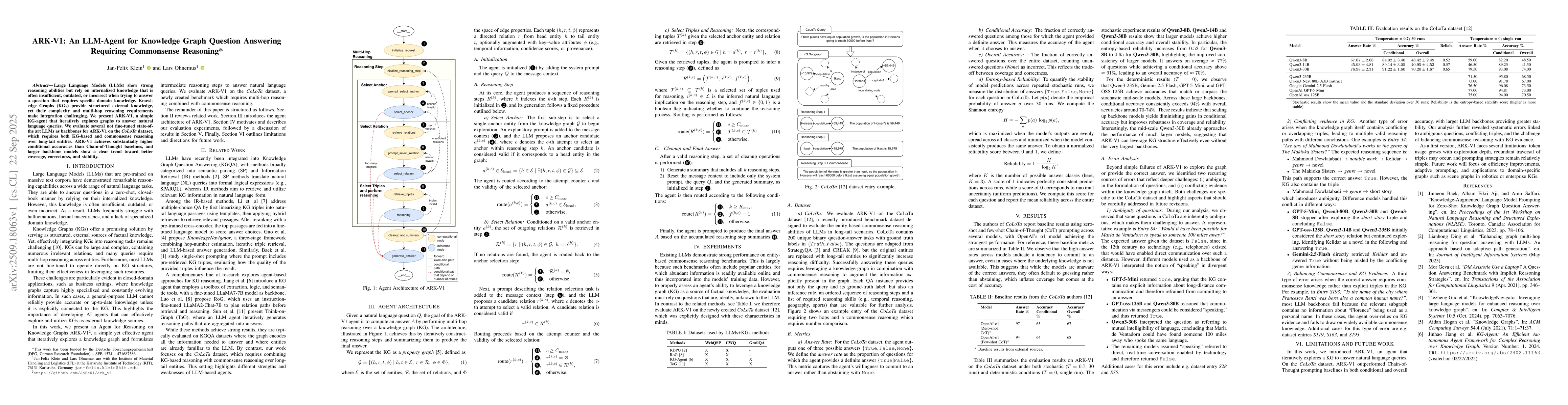 Thumbnail for ARK-V1: An LLM-Agent for Knowledge Graph Question Answering Requiring
  Commonsense Reasoning