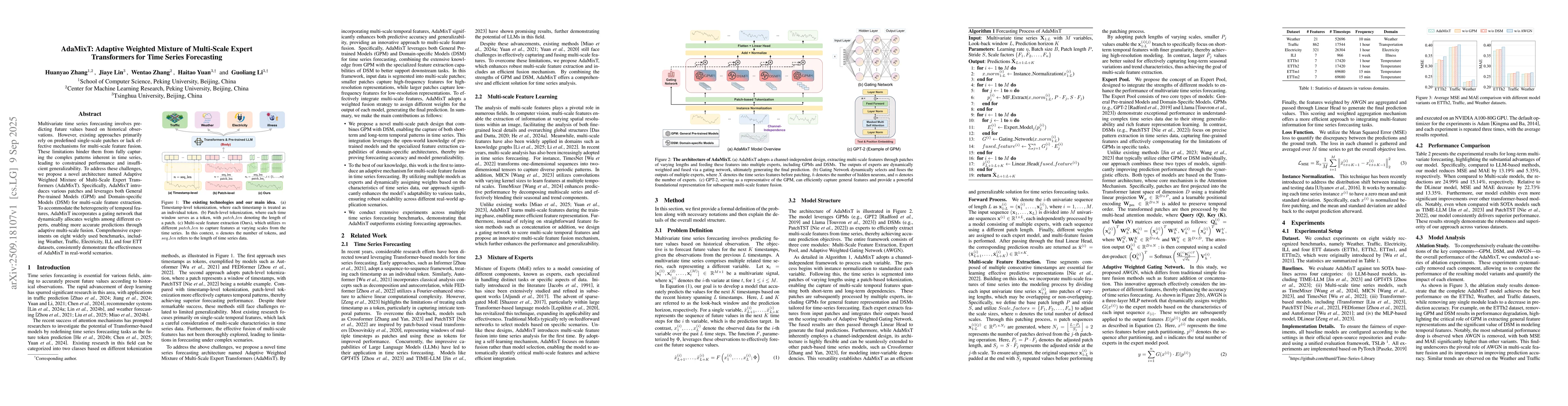 Thumbnail for AdaMixT: Adaptive Weighted Mixture of Multi-Scale Expert Transformers
  for Time Series Forecasting