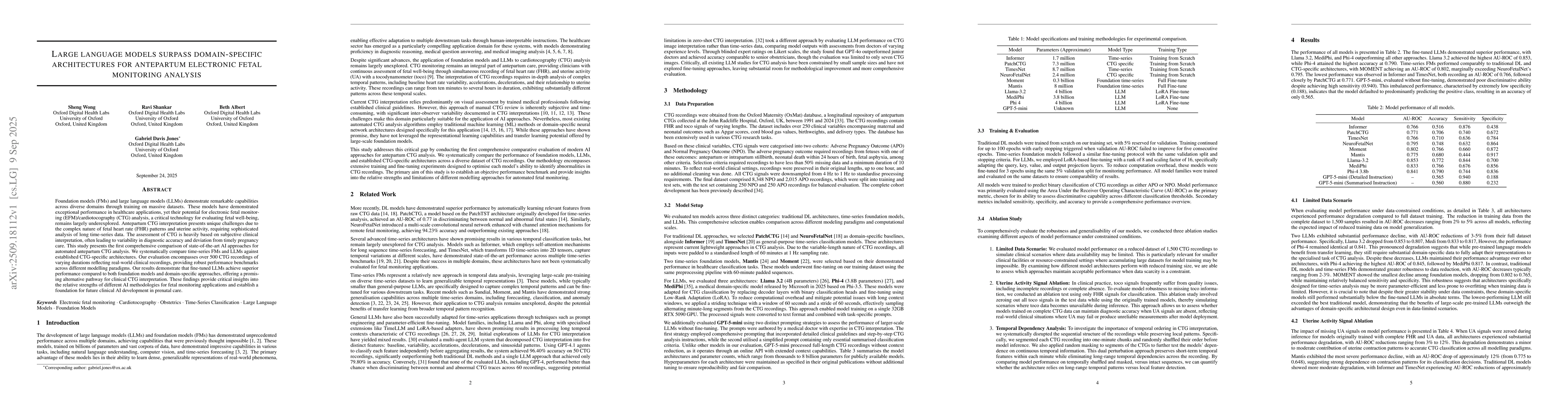 Thumbnail for Large language models surpass domain-specific architectures for
  antepartum electronic fetal monitoring analysis