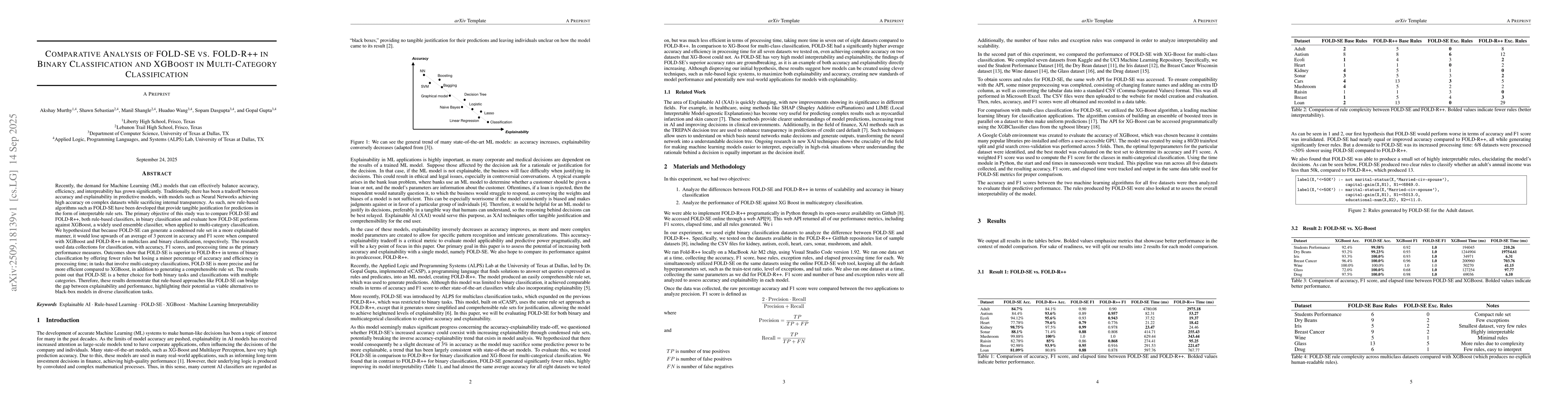 Thumbnail for Comparative Analysis of FOLD-SE vs. FOLD-R++ in Binary Classification
  and XGBoost in Multi-Category Classification