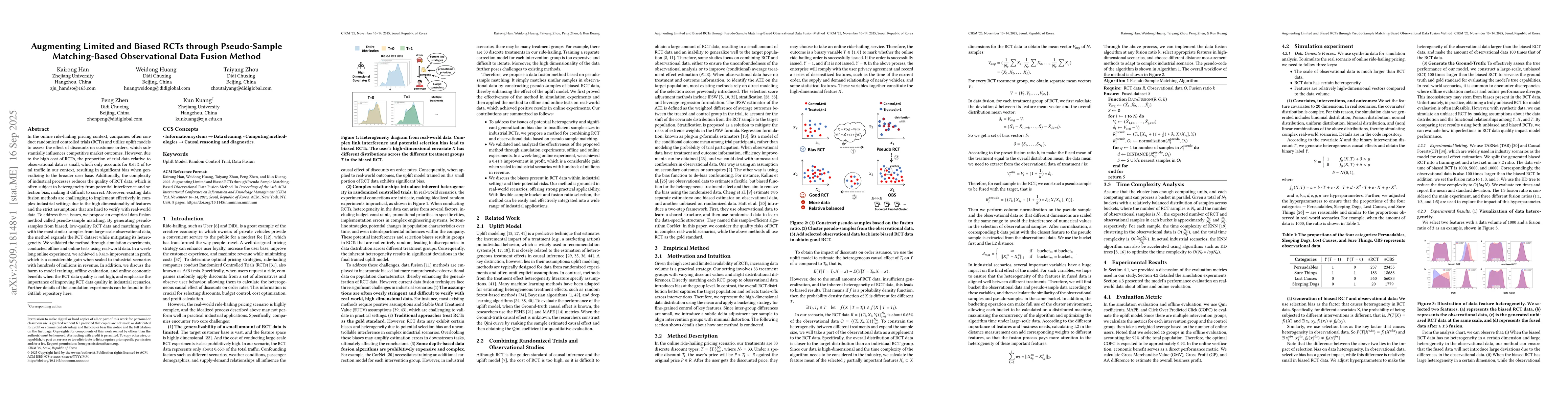 Thumbnail for Augmenting Limited and Biased RCTs through Pseudo-Sample Matching-Based
  Observational Data Fusion Method