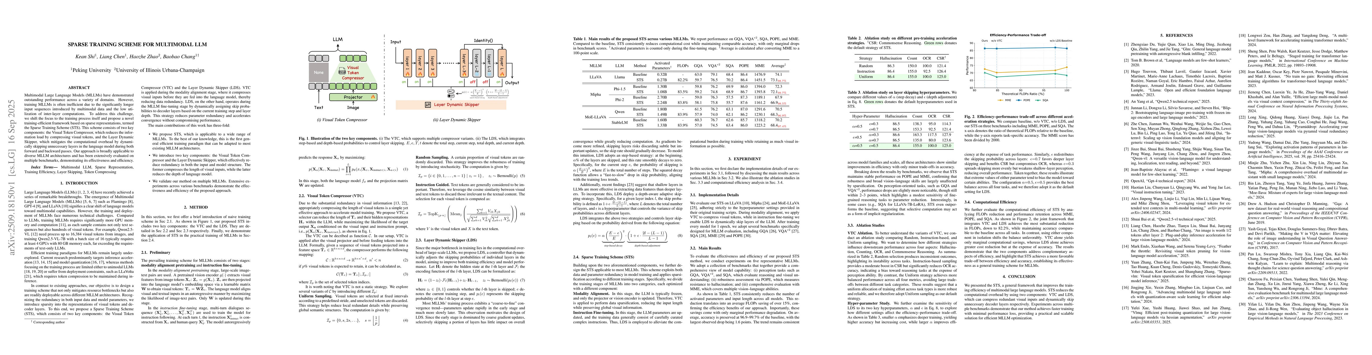 Thumbnail for Sparse Training Scheme for Multimodal LLM