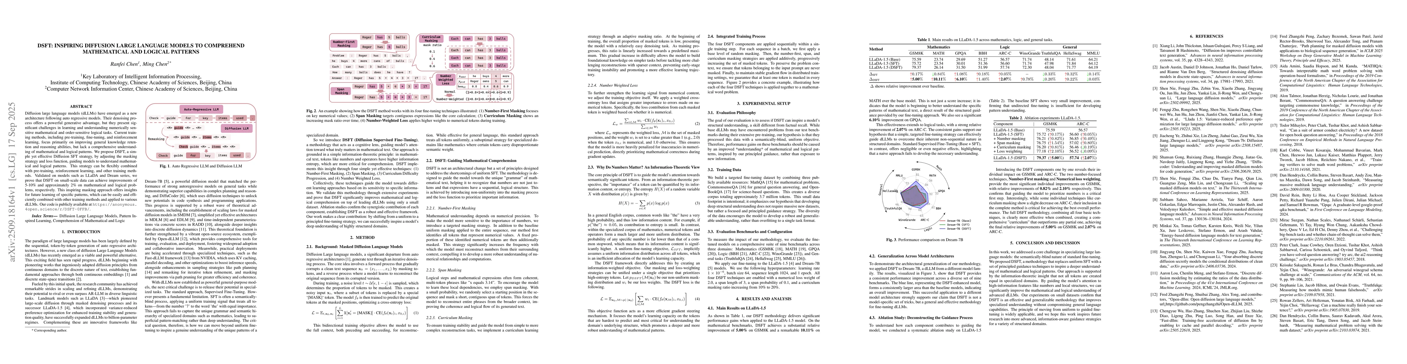 Thumbnail for DSFT: Inspiring Diffusion Large Language Models to Comprehend
  Mathematical and Logical Patterns