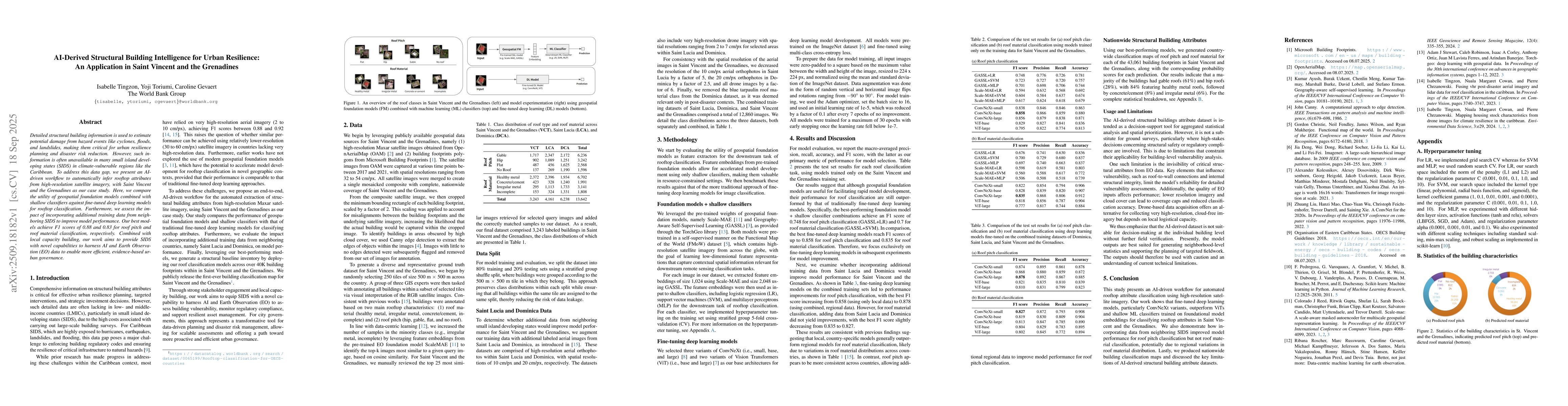 Thumbnail for AI-Derived Structural Building Intelligence for Urban Resilience: An
  Application in Saint Vincent and the Grenadines
