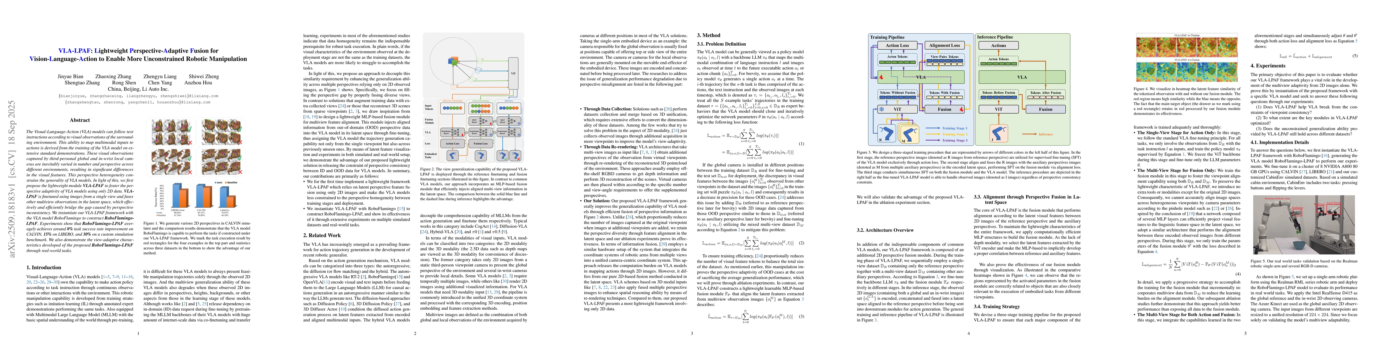 Thumbnail for VLA-LPAF: Lightweight Perspective-Adaptive Fusion for
  Vision-Language-Action to Enable More Unconstrained Robotic Manipulation