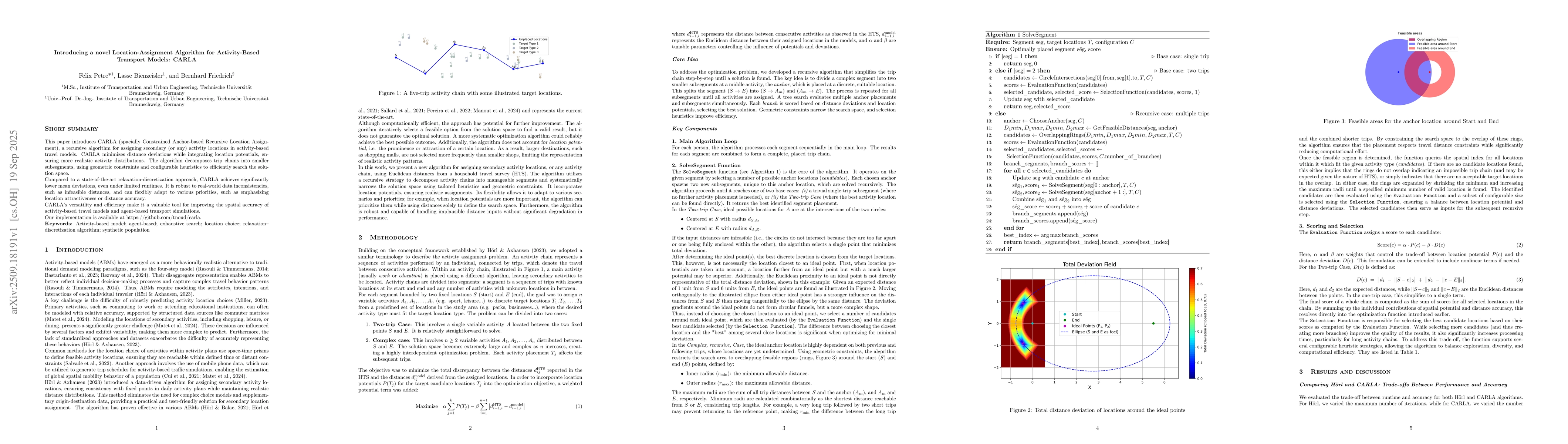 Thumbnail for Introducing a novel Location-Assignment Algorithm for Activity-Based
  Transport Models: CARLA