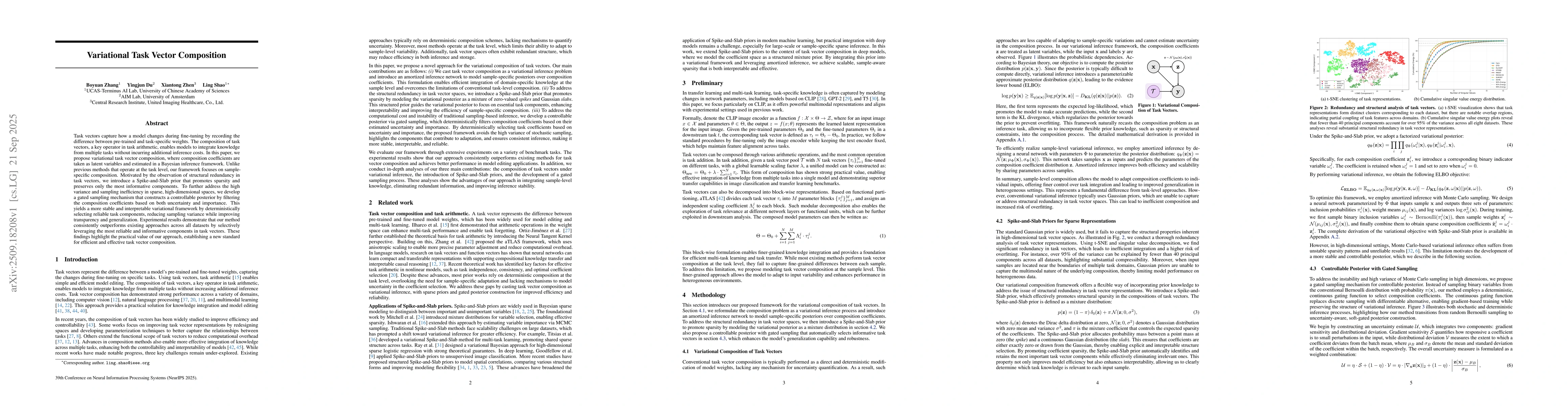 Thumbnail for Variational Task Vector Composition