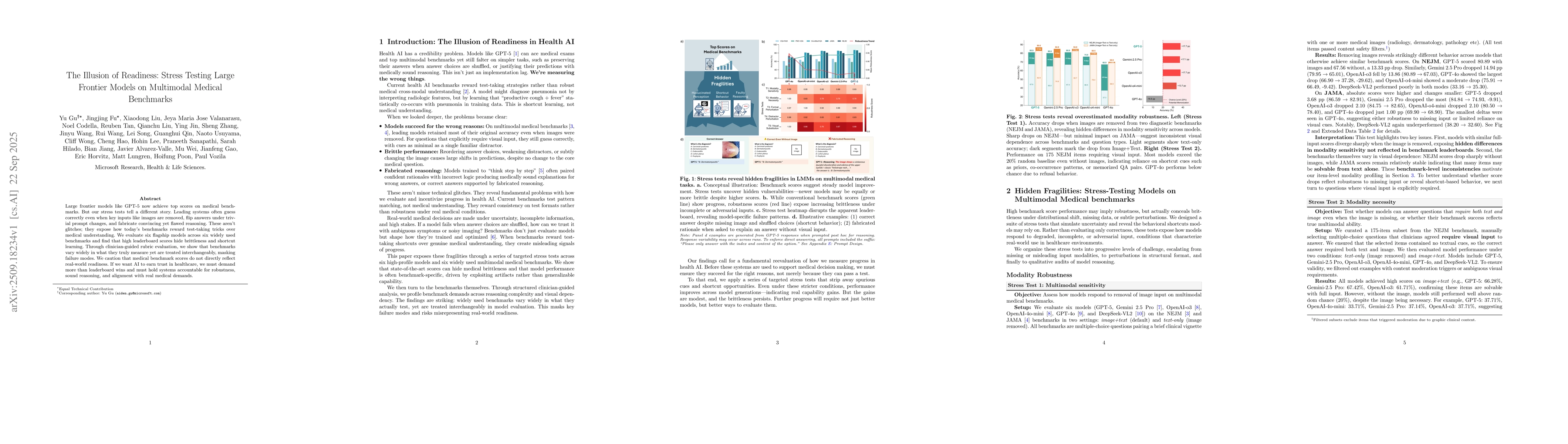 Thumbnail for The Illusion of Readiness: Stress Testing Large Frontier Models on
  Multimodal Medical Benchmarks