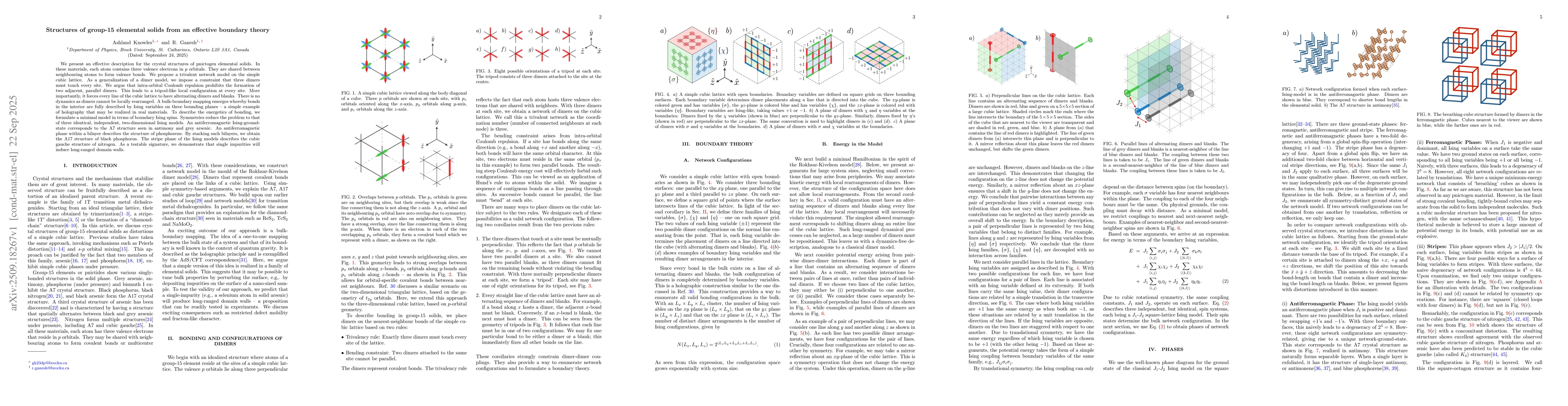 Thumbnail for Structures of group-15 elemental solids from an effective boundary
  theory