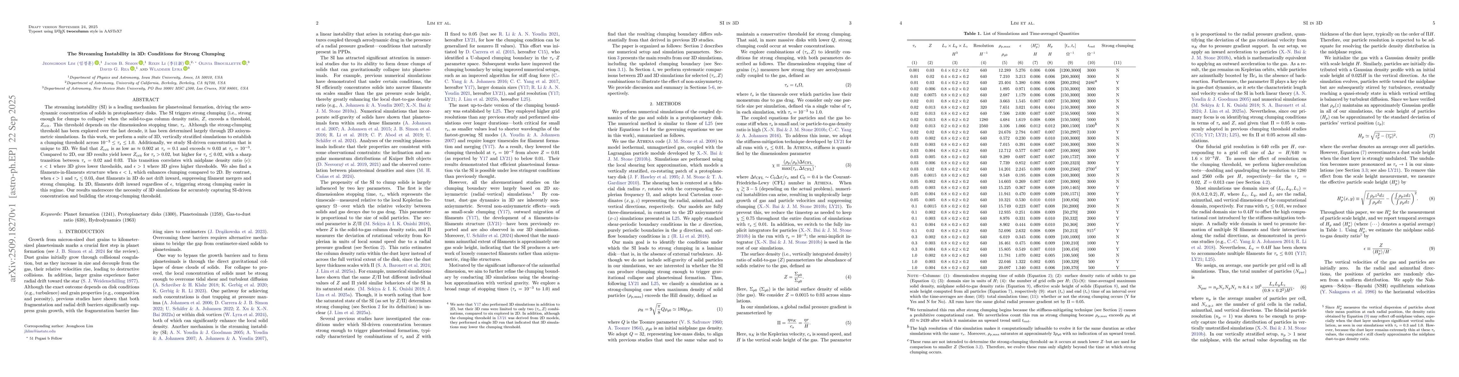 Thumbnail for The Streaming Instability in 3D: Conditions for Strong Clumping