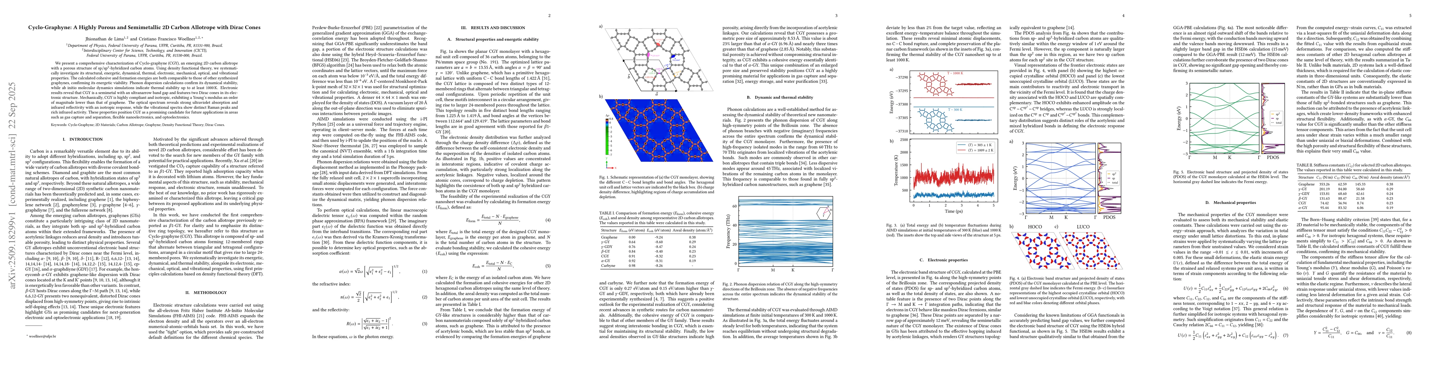 Thumbnail for Cyclo-Graphyne: A Highly Porous and Semimetallic 2D Carbon Allotrope
  with Dirac Cones