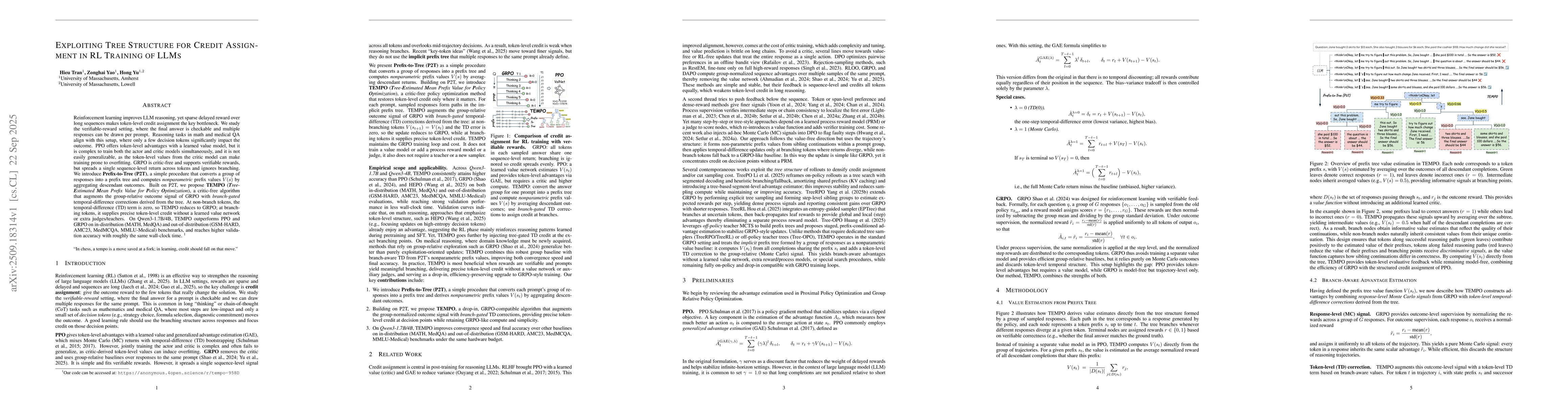 Thumbnail for Exploiting Tree Structure for Credit Assignment in RL Training of LLMs