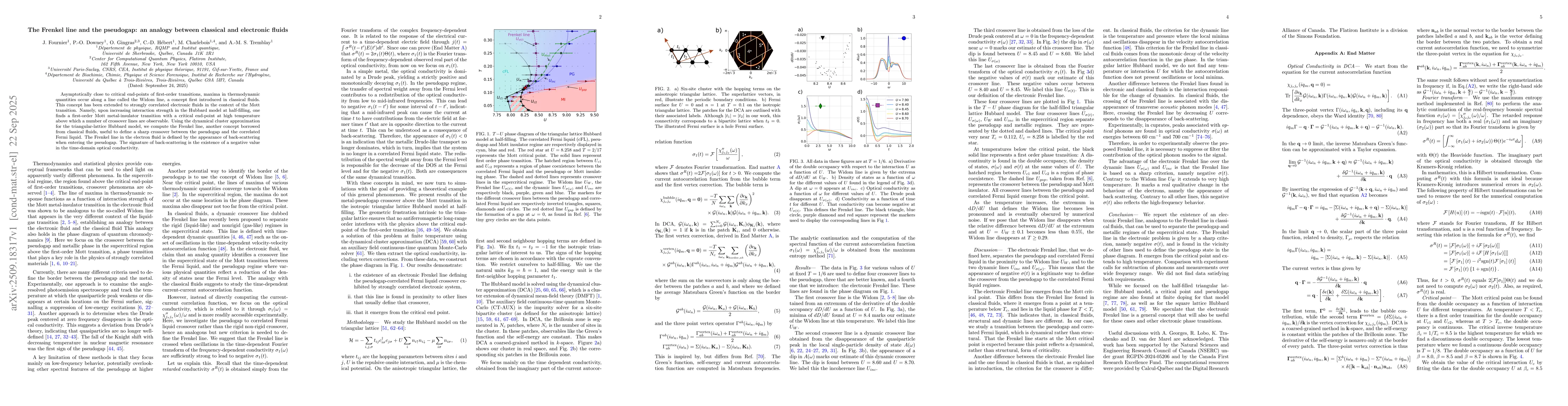 Thumbnail for The Frenkel line and the pseudogap: an analogy between classical and
  electronic fluids