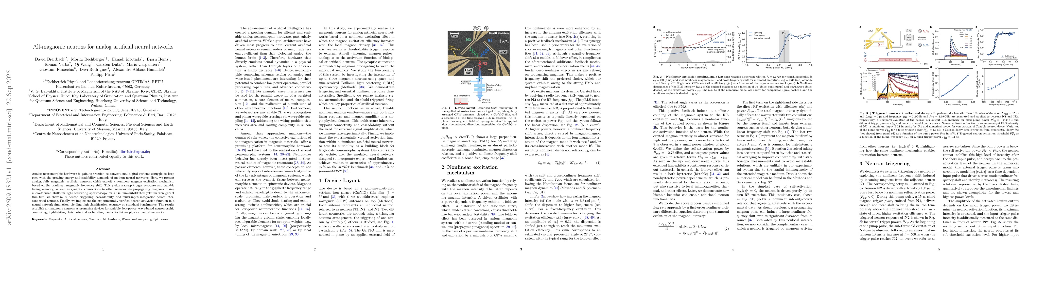 Thumbnail for All-magnonic neurons for analog artificial neural networks