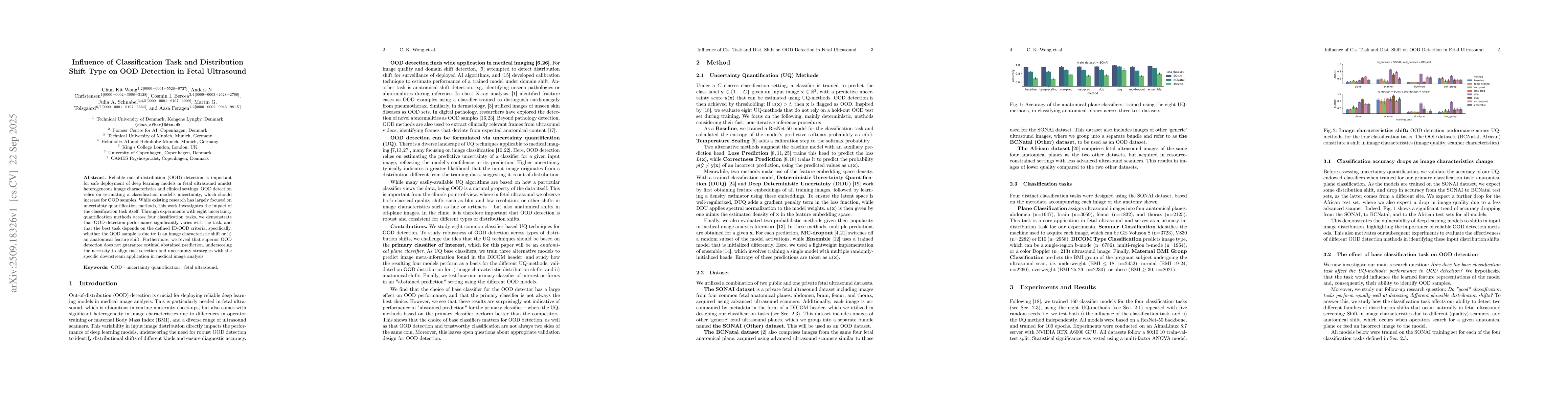 Thumbnail for Influence of Classification Task and Distribution Shift Type on OOD
  Detection in Fetal Ultrasound