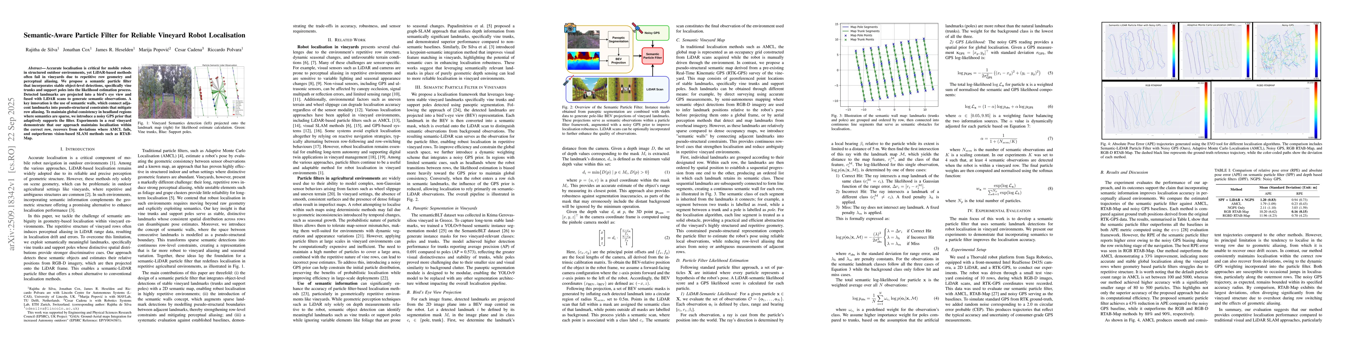Thumbnail for Semantic-Aware Particle Filter for Reliable Vineyard Robot Localisation