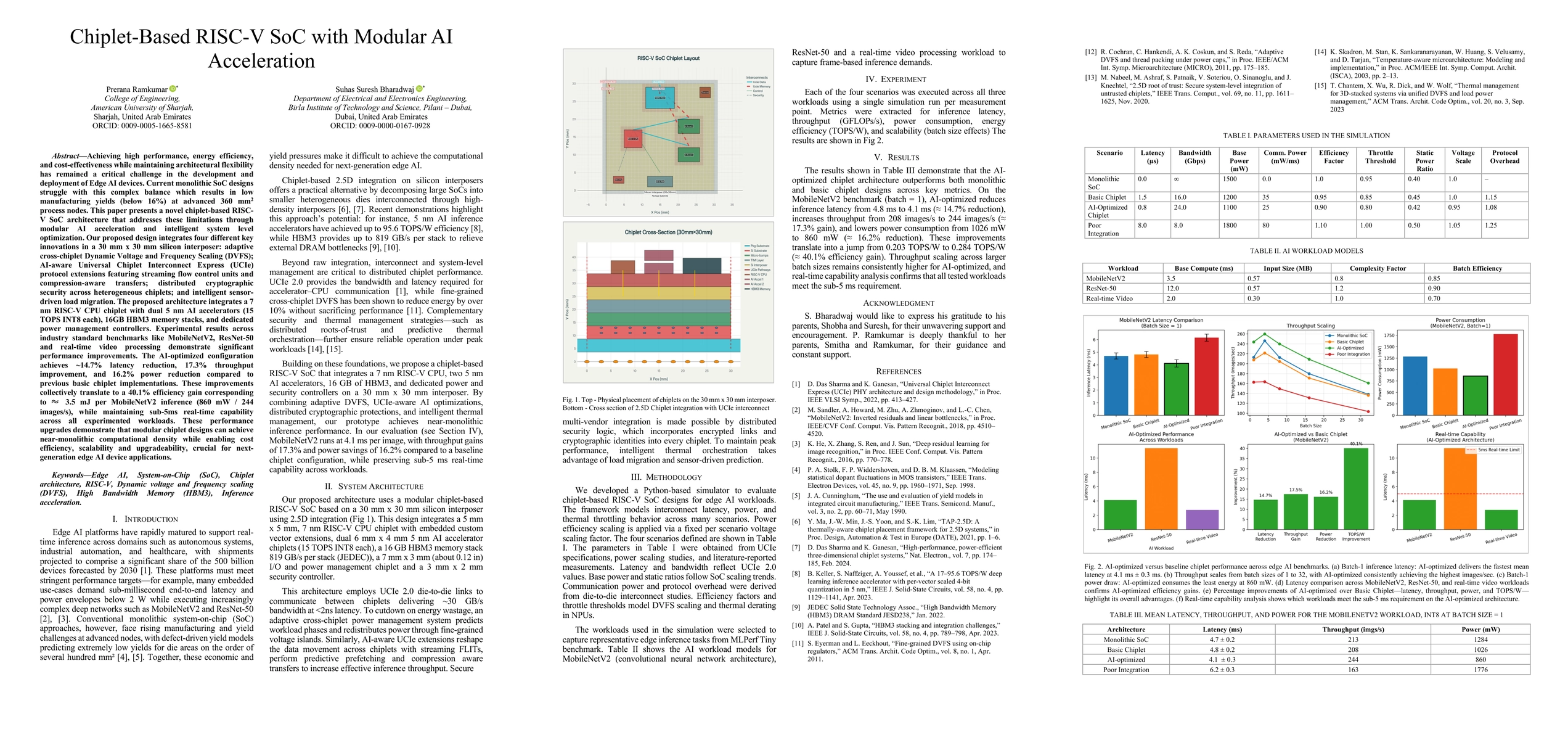 Thumbnail for Chiplet-Based RISC-V SoC with Modular AI Acceleration