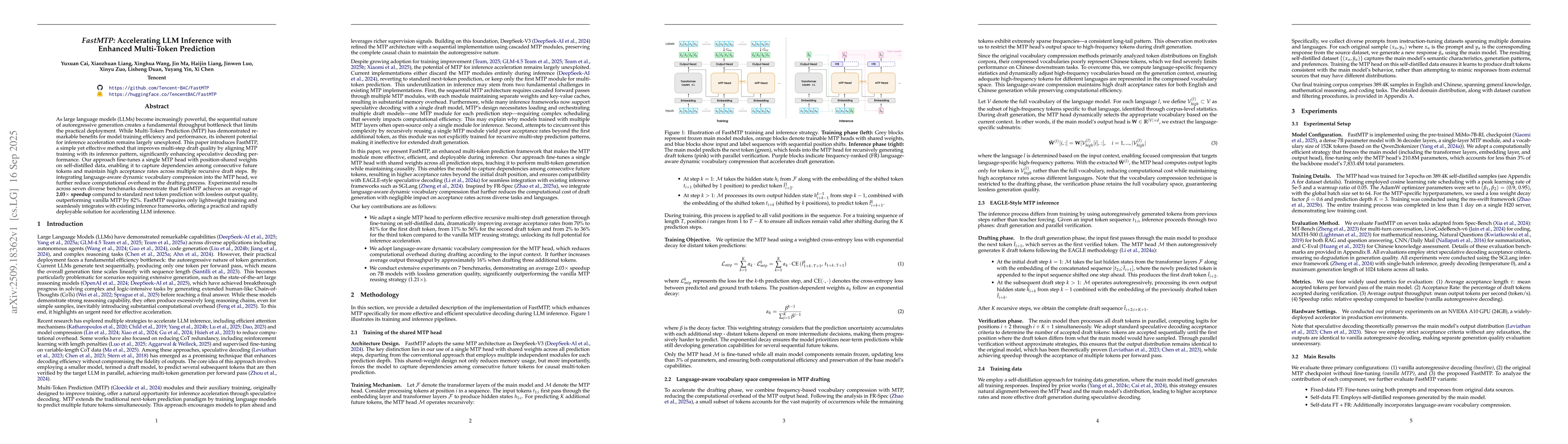 Thumbnail for FastMTP: Accelerating LLM Inference with Enhanced Multi-Token Prediction