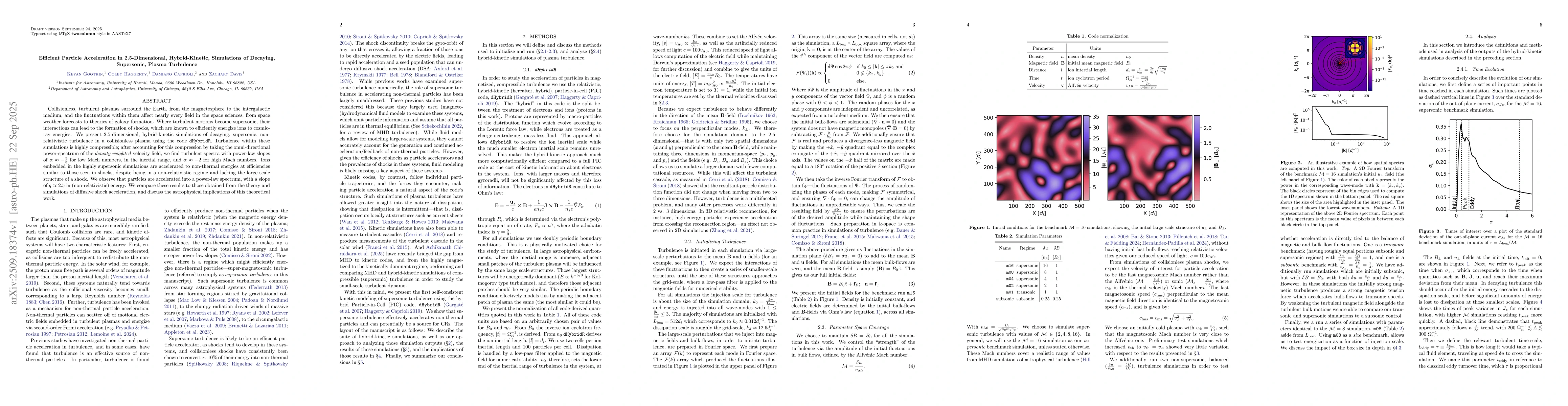 Thumbnail for Efficient Particle Acceleration in 2.5-Dimensional, Hybrid-Kinetic
  Simulations of Decaying, Supersonic, Plasma Turbulence