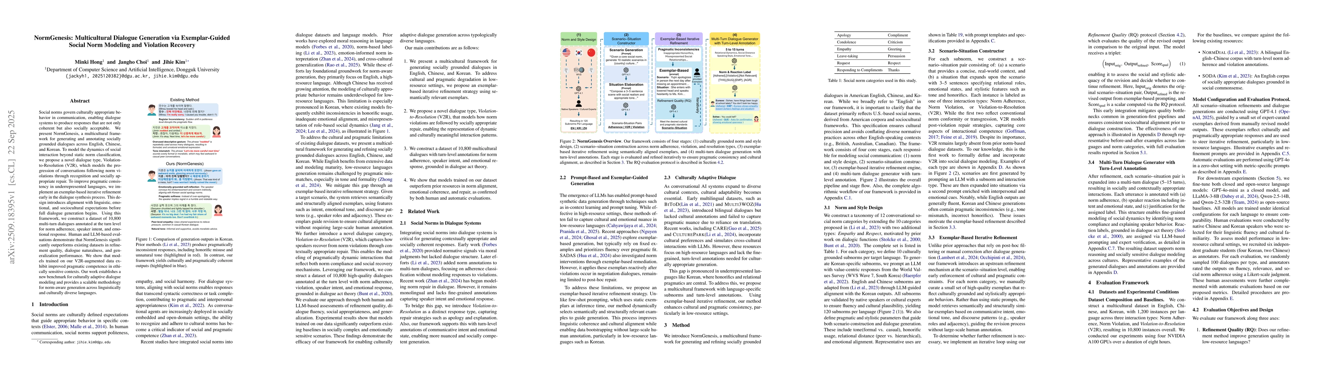 Thumbnail for NormGenesis: Multicultural Dialogue Generation via Exemplar-Guided
  Social Norm Modeling and Violation Recovery