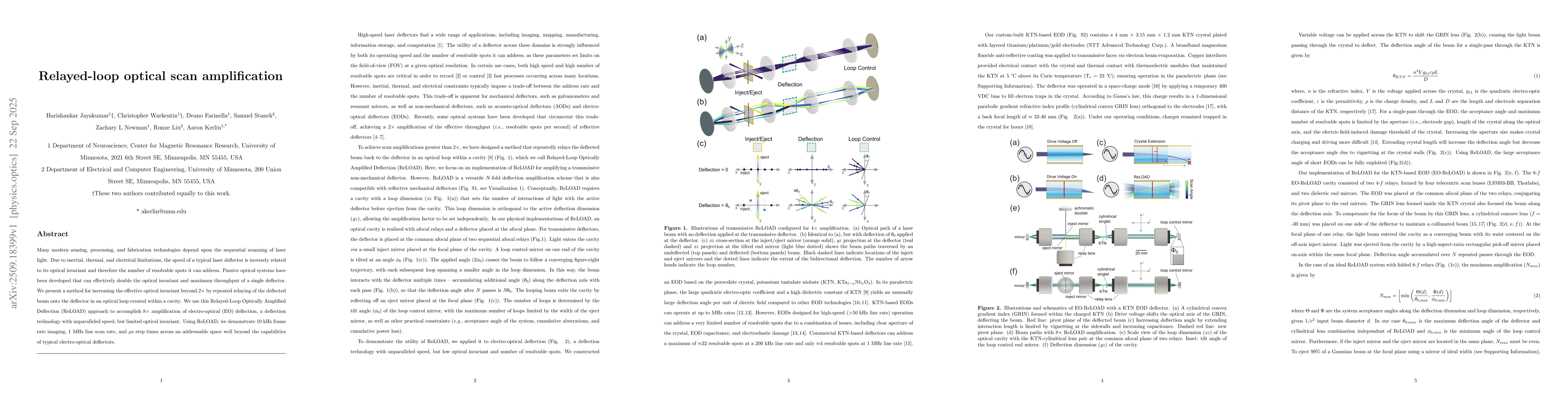 Thumbnail for Relayed-loop optical scan amplification