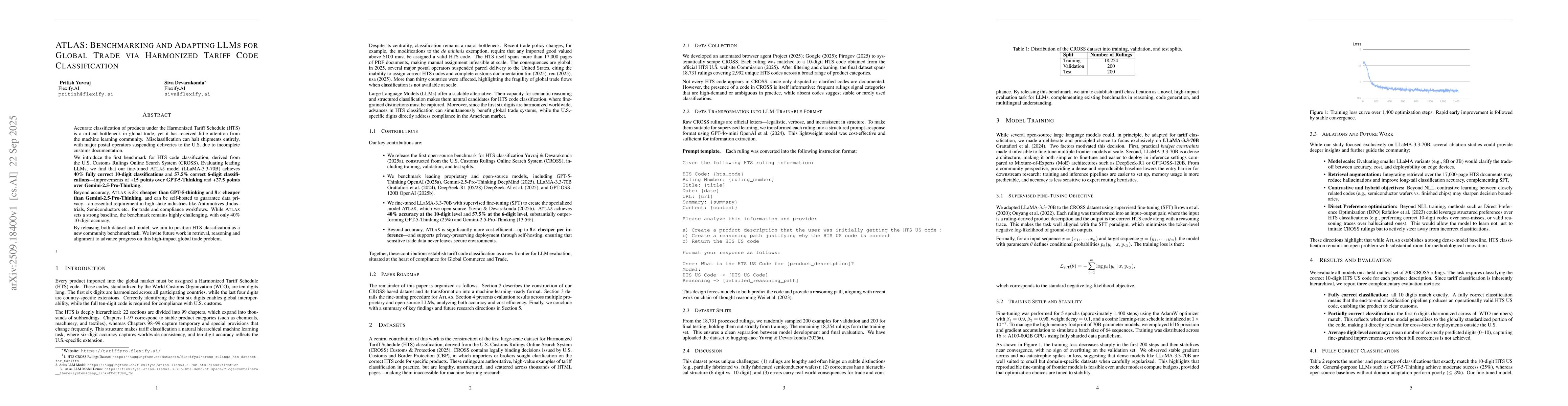 Thumbnail for ATLAS: Benchmarking and Adapting LLMs for Global Trade via Harmonized
  Tariff Code Classification