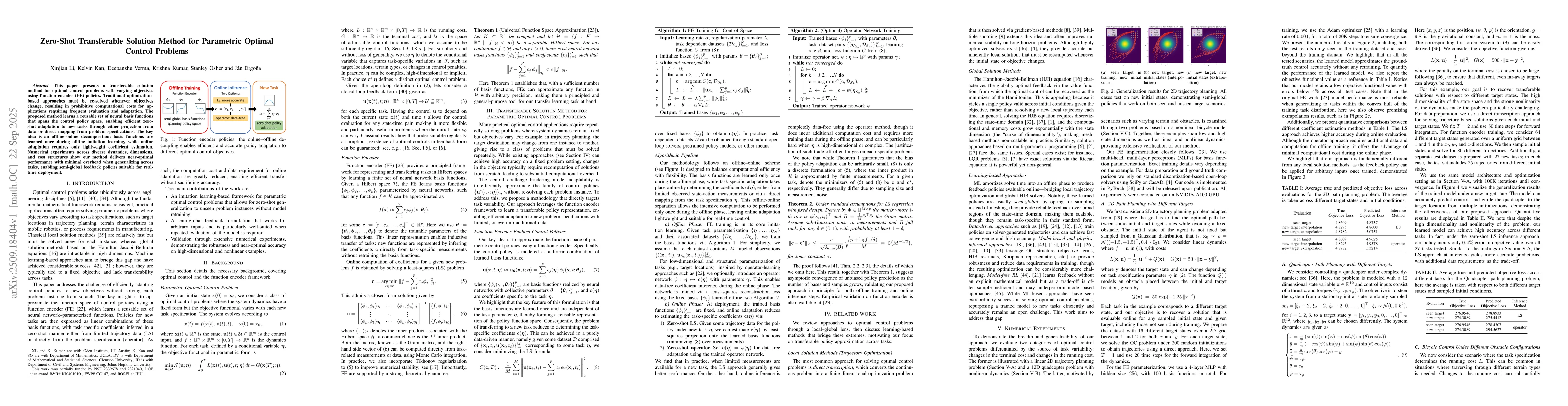 Thumbnail for Zero-Shot Transferable Solution Method for Parametric Optimal Control
  Problems