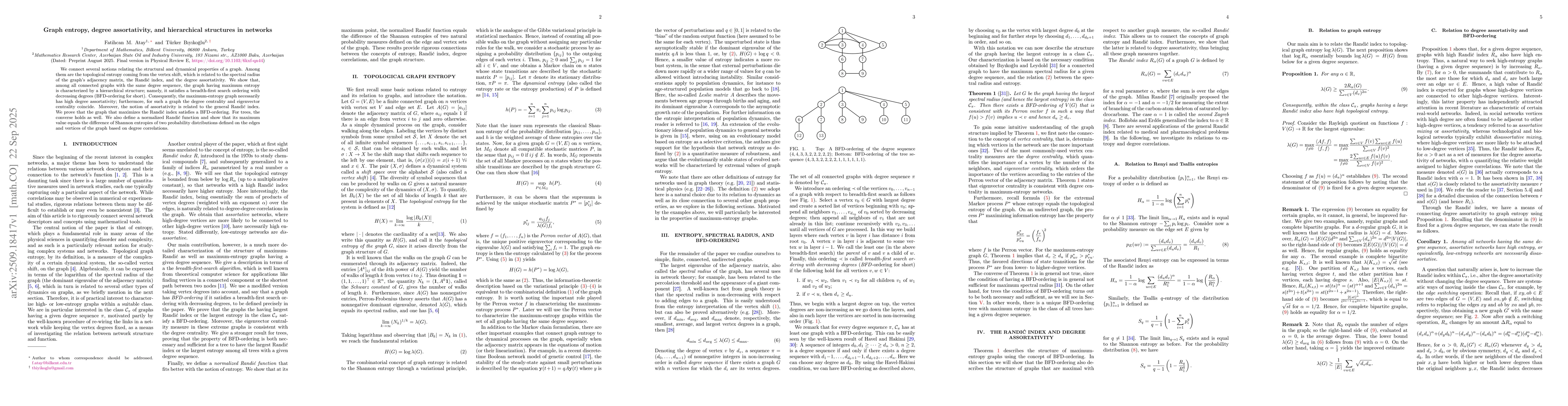 Thumbnail for Graph entropy, degree assortativity, and hierarchical structures in
  networks