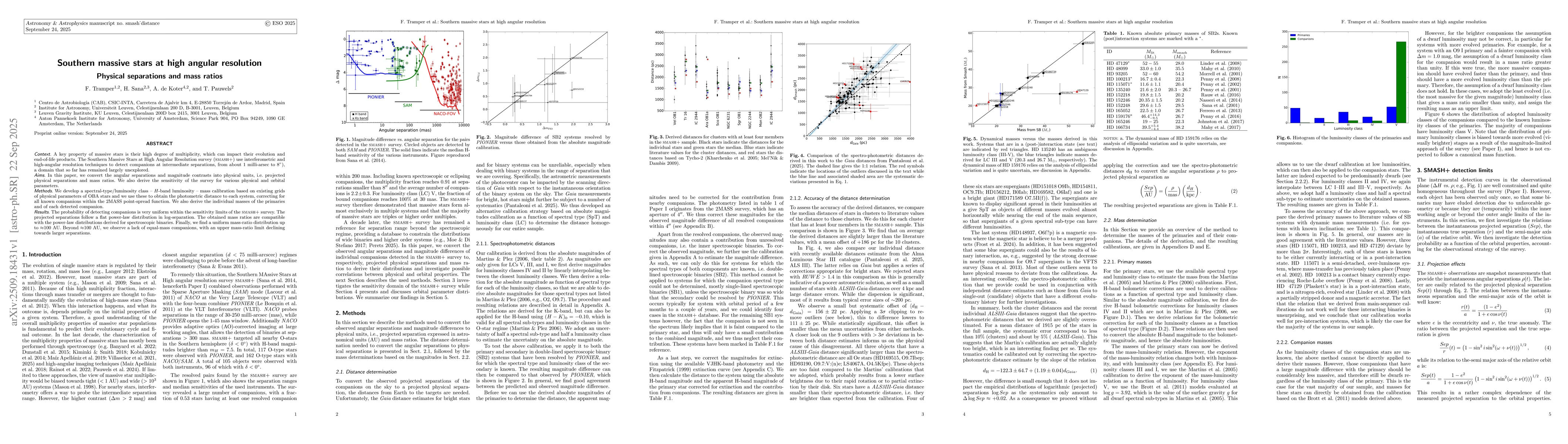 Thumbnail for Southern massive stars at high angular resolution. Physical separations
  and mass ratios