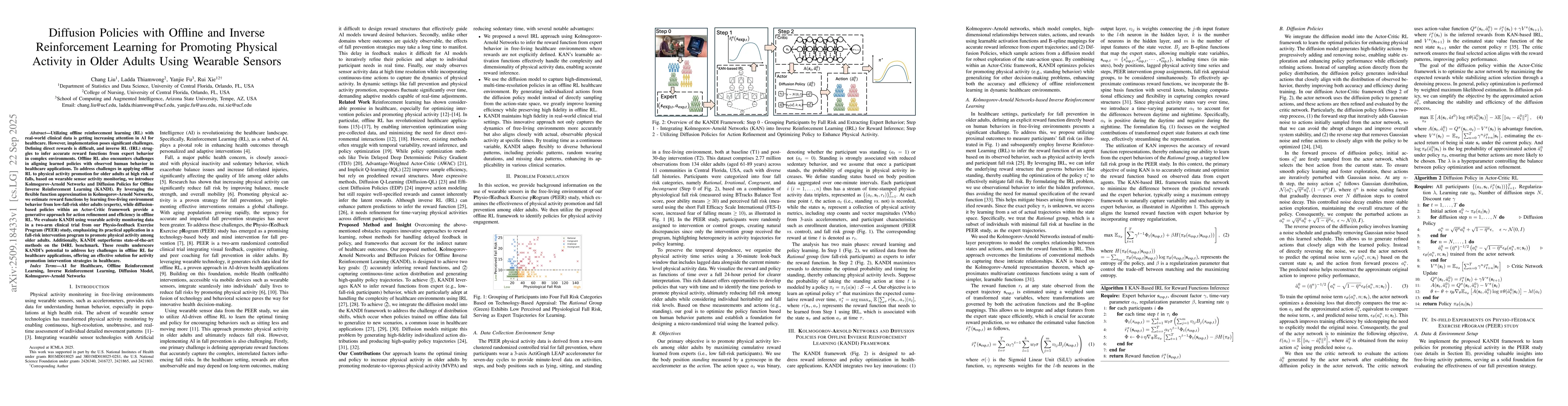 Thumbnail for Diffusion Policies with Offline and Inverse Reinforcement Learning for
  Promoting Physical Activity in Older Adults Using Wearable Sensors